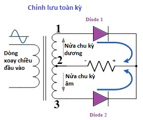 diode_diode怎么读_diode是什么元器件
