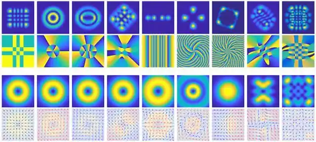 结构光激光器设计方法_laser_激光器内部结构光产生
