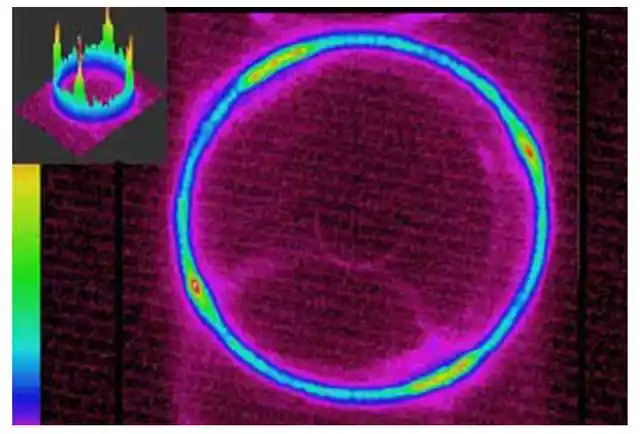 激光器内部结构光产生_laser_结构光激光器设计方法