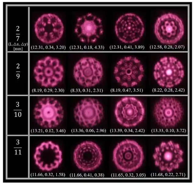 laser_结构光激光器设计方法_激光器内部结构光产生