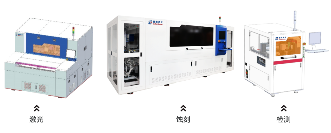 德龙激光玻璃激光诱导解决方案_laser_DELPHILASER激光玻璃除膜设备