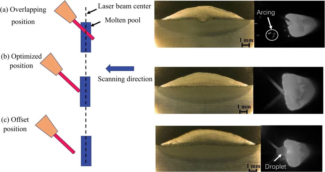 laser_laser全称_laser是什么意思