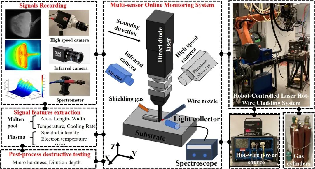 laser_laser全称_laser是什么意思