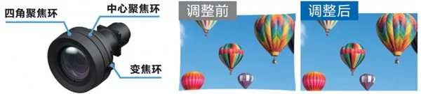 短焦激光投影机8000流明_laser_爱普生CB-L695SE激光工程投影机