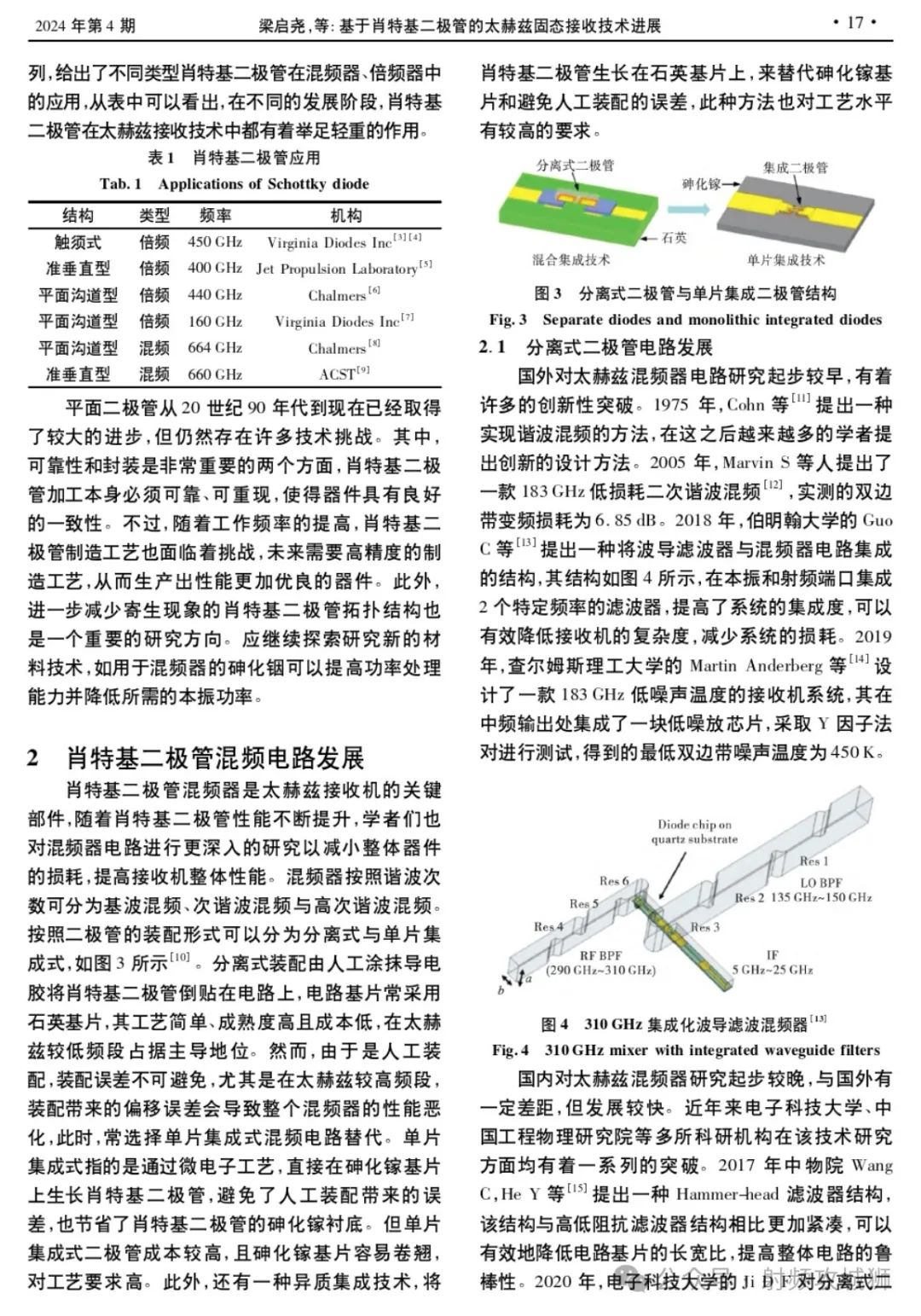 diode_diode是什么意思啊_diodelaser