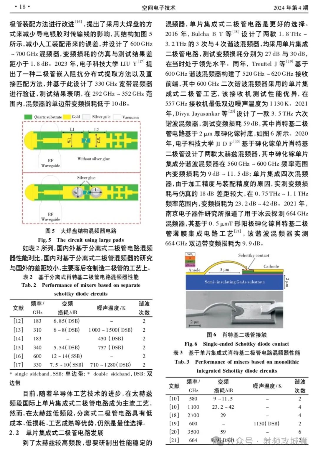 diodelaser_diode是什么意思啊_diode