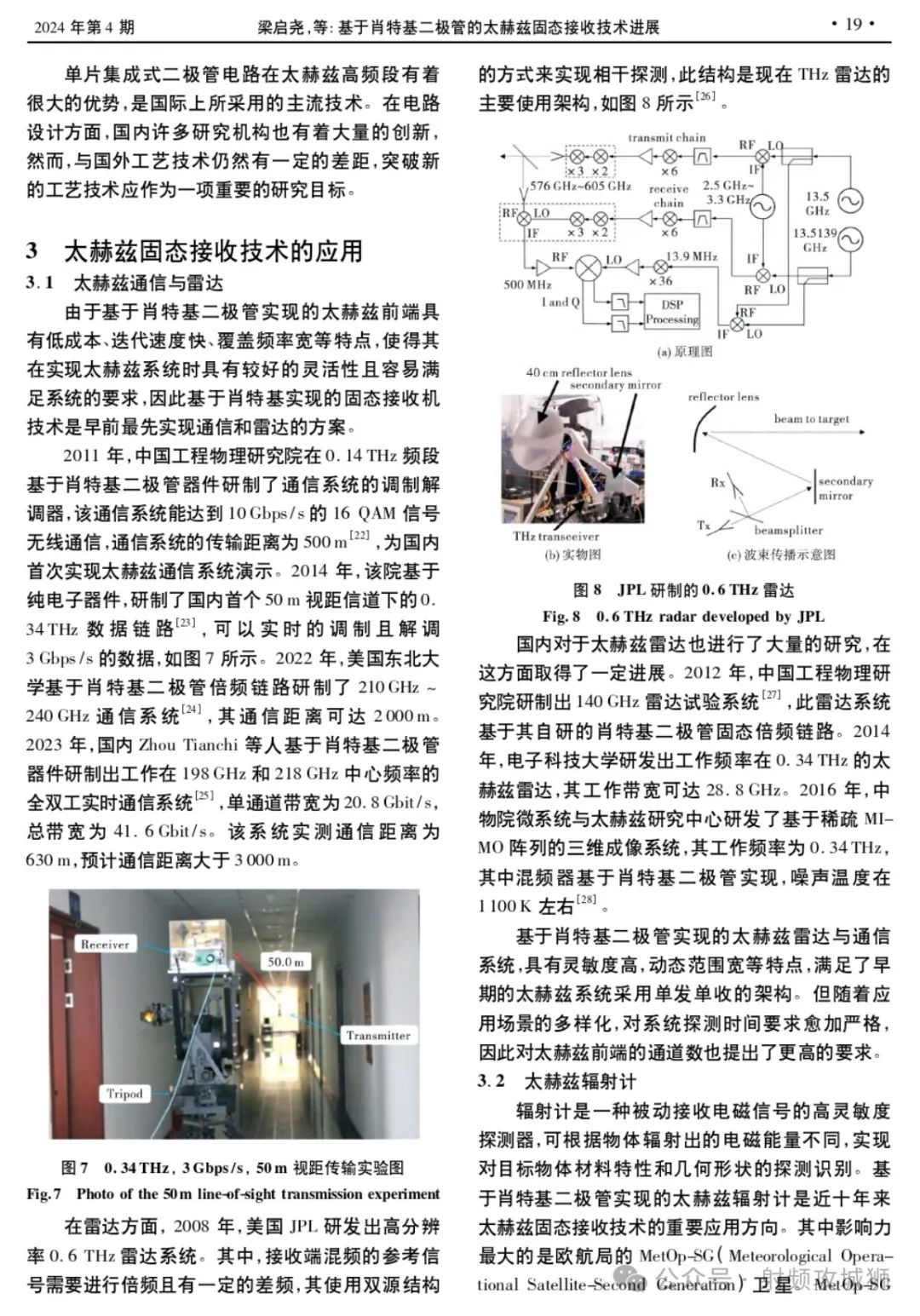 diode_diode是什么意思啊_diodelaser