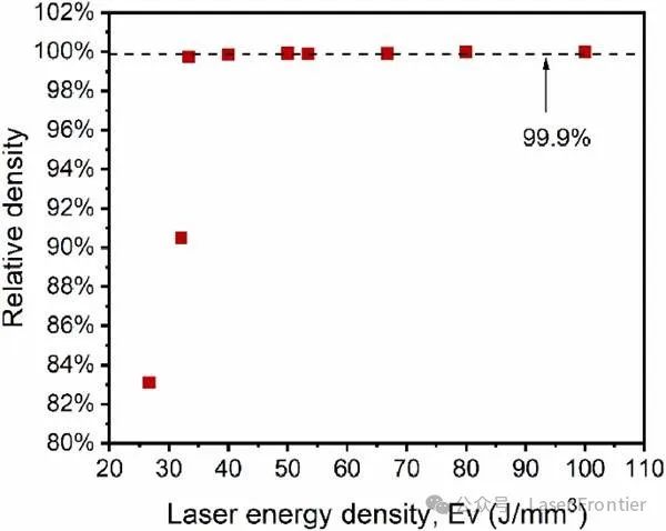 laser_laser出道日_laser微博