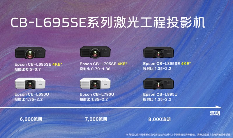 短焦激光工程投影机_laser_爱普生CB-L695SE激光投影机