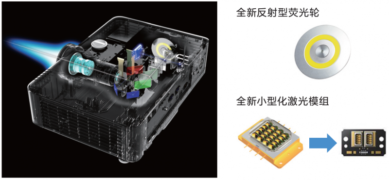 爱普生CB-L695SE激光投影机_短焦激光工程投影机_laser
