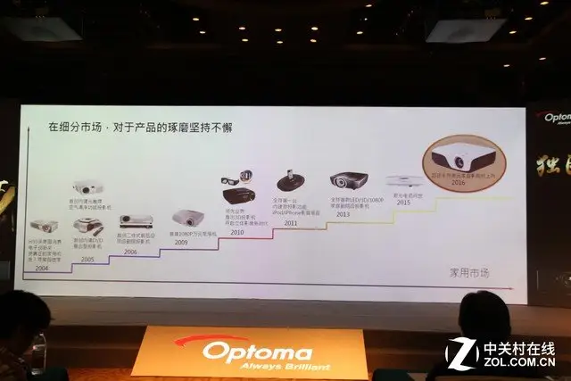 奥图码激光家用投影机价格_laser_激光投影机新品发布