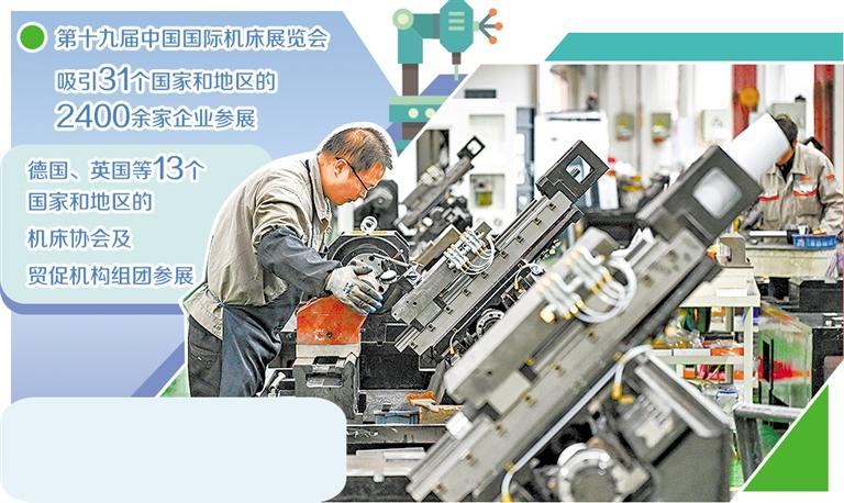 laserdiode_ 中国机床工具行业发展趋势 _