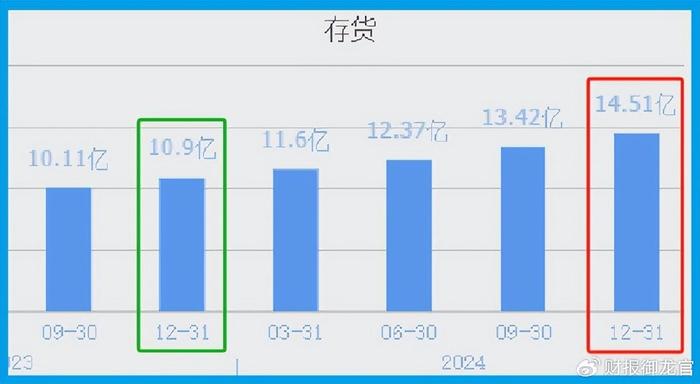 半导体芯片制造商分析_A股市场下跌_laserdiode