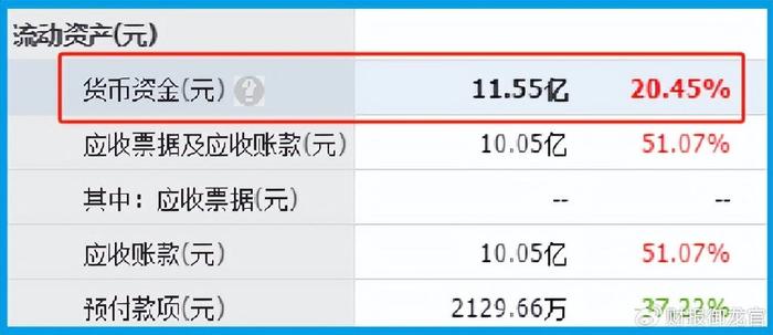 半导体芯片制造商分析_laserdiode_A股市场下跌