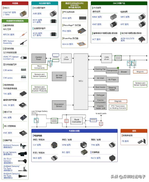 diode是什么意思啊_diodelaser_diode