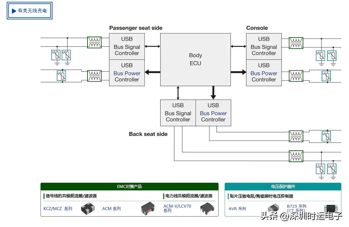 diode_diode是什么意思啊_diodelaser