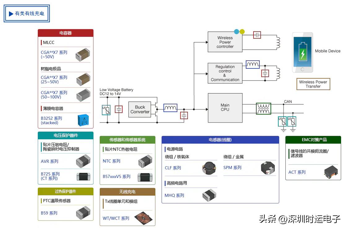 diodelaser_diode是什么意思啊_diode
