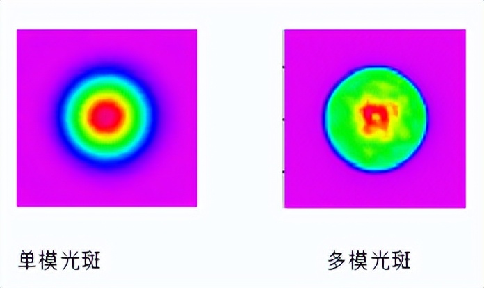 动力电池极限制造_纯净光纤激光器_laser