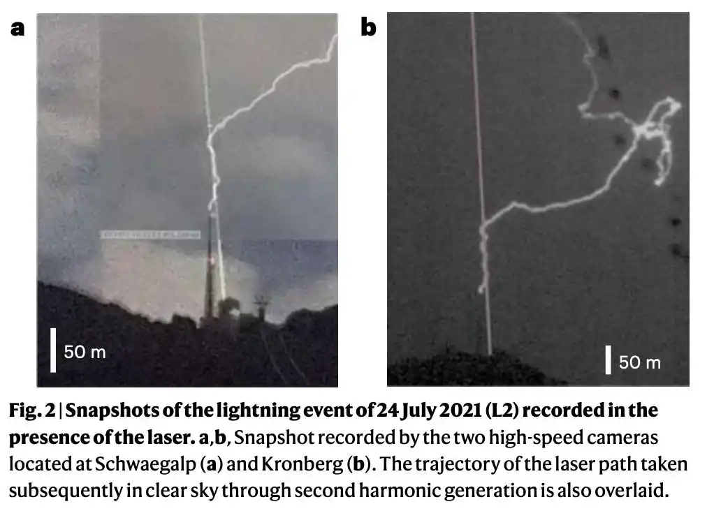 激光引导闪电_雷电防护技术革新_laser