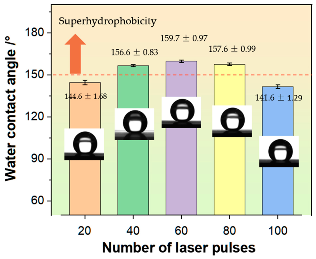 laser是什么意思_laser微博_laser