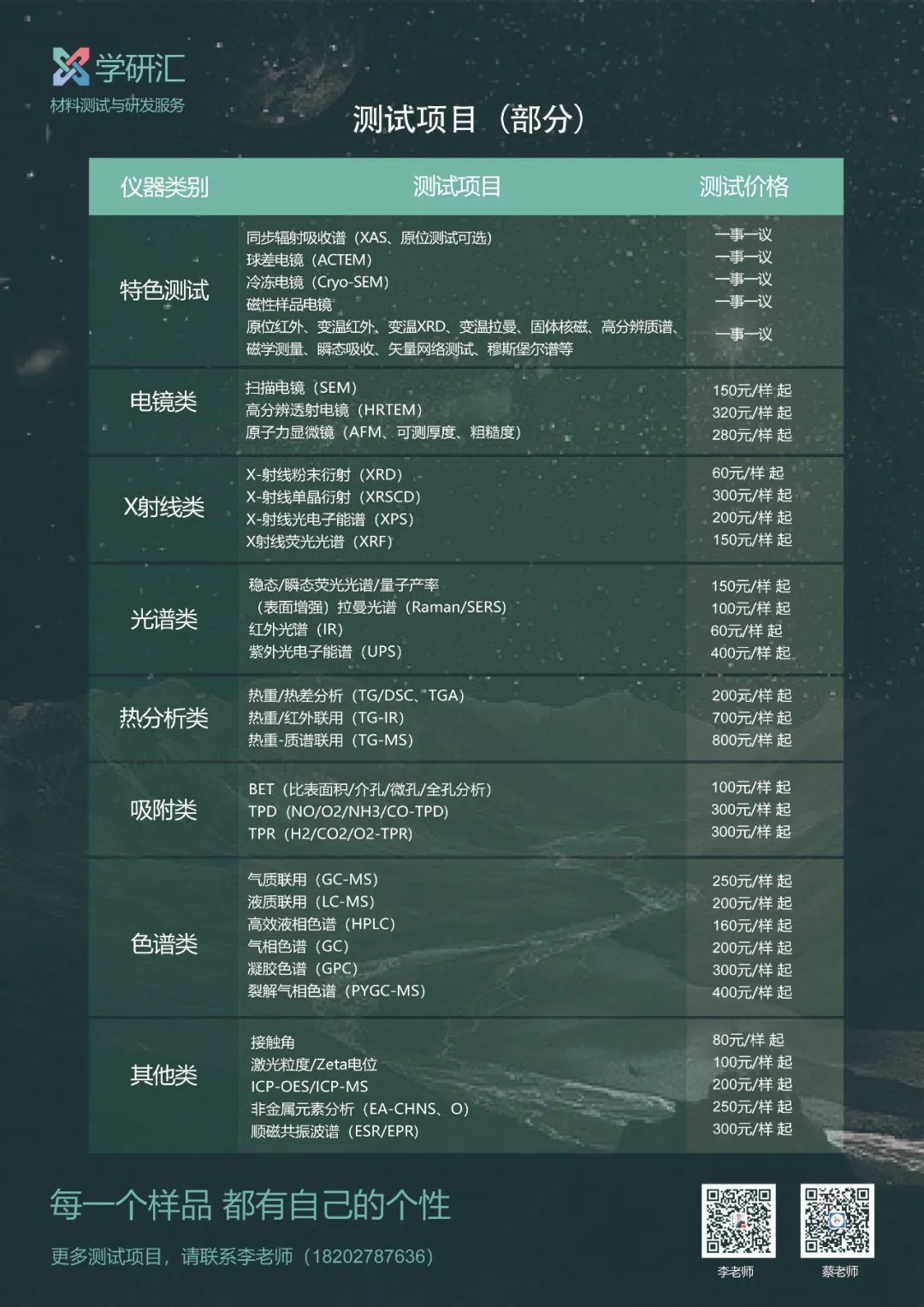 diode_diode是什么元器件_bodydiode