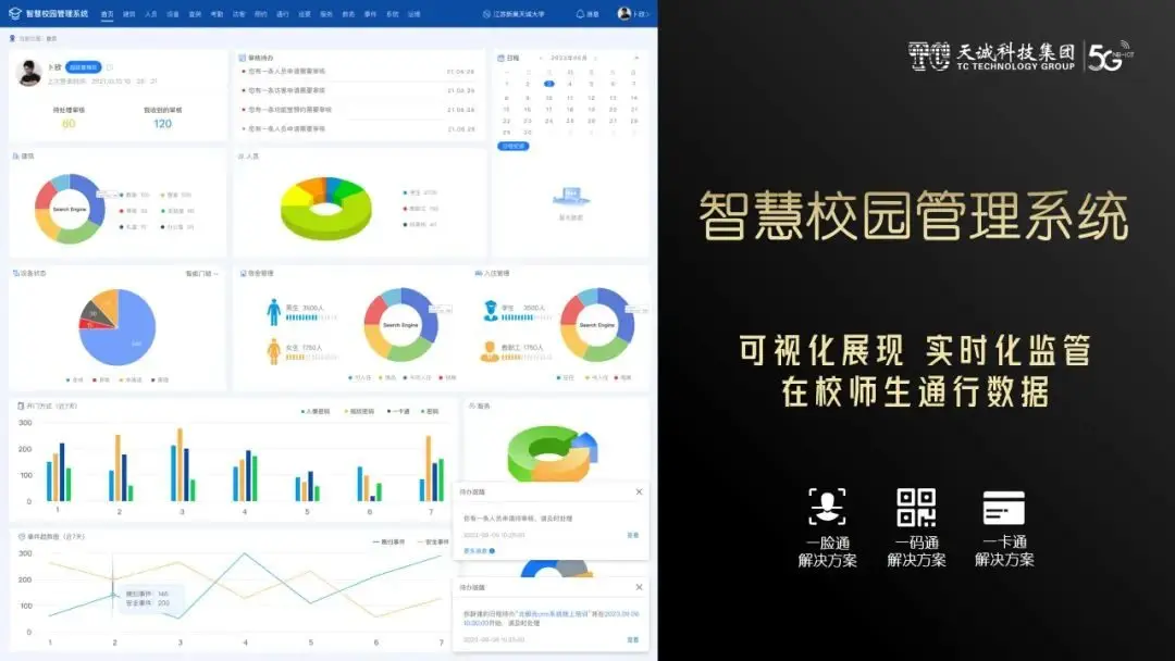 智慧校园物联网锁应用_高校学生宿舍建设指导意见_diode