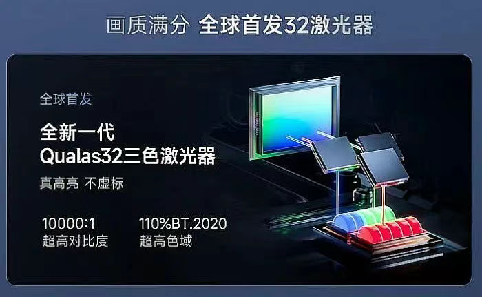 三色激光技术中高端产品升级_laser_2025年618智能投影销量下滑