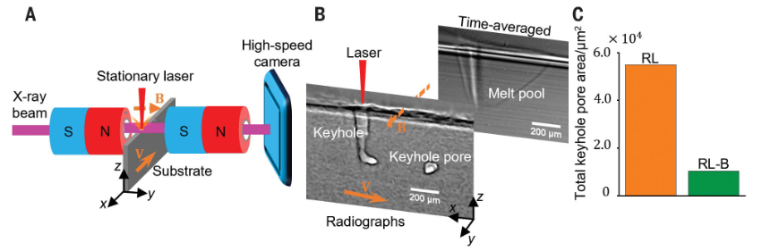 laser微博_laser是什么意思_laser