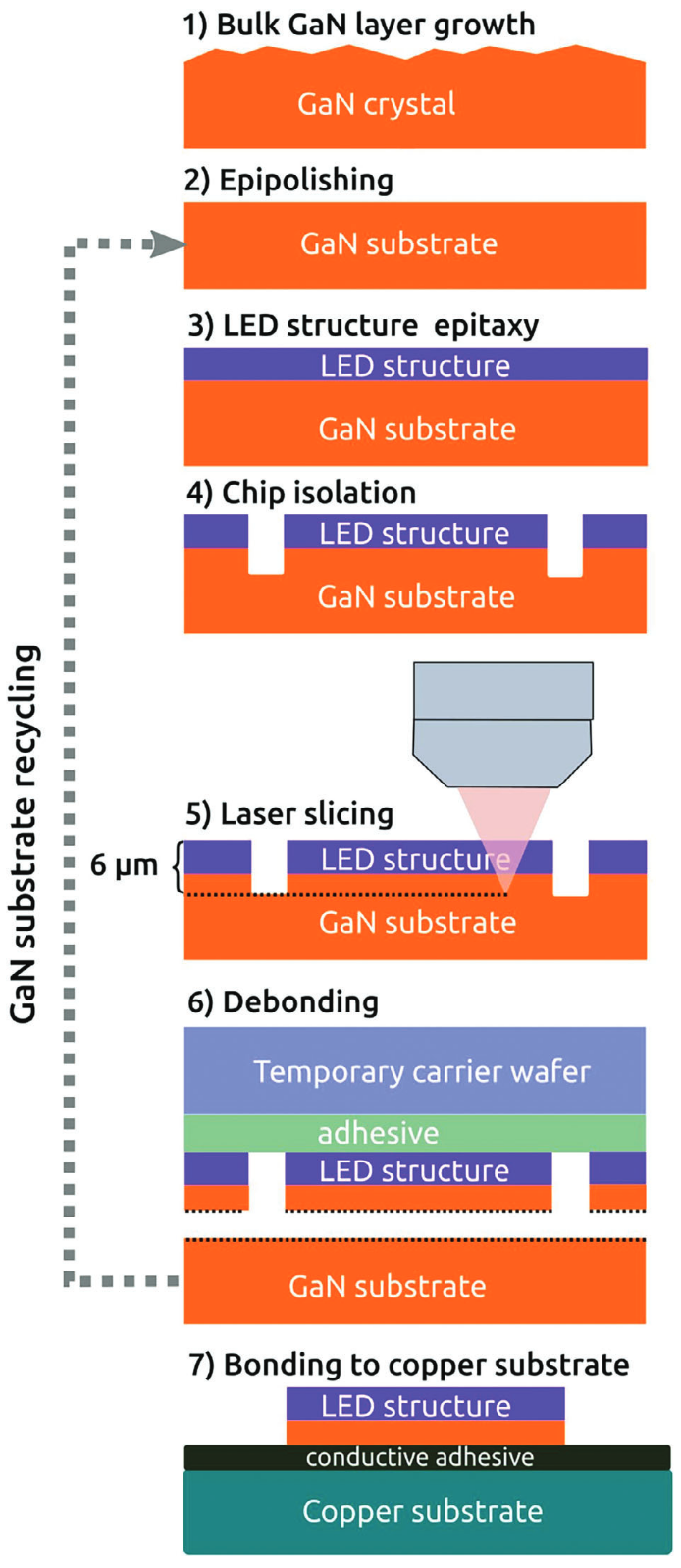 laser_laser微博_laser全称