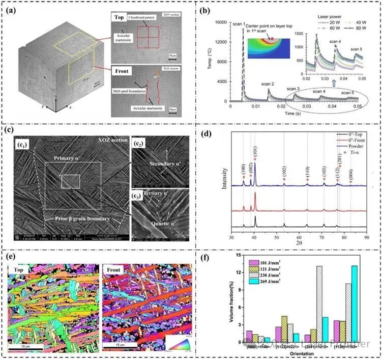 laser_laser是什么意思_laser全称