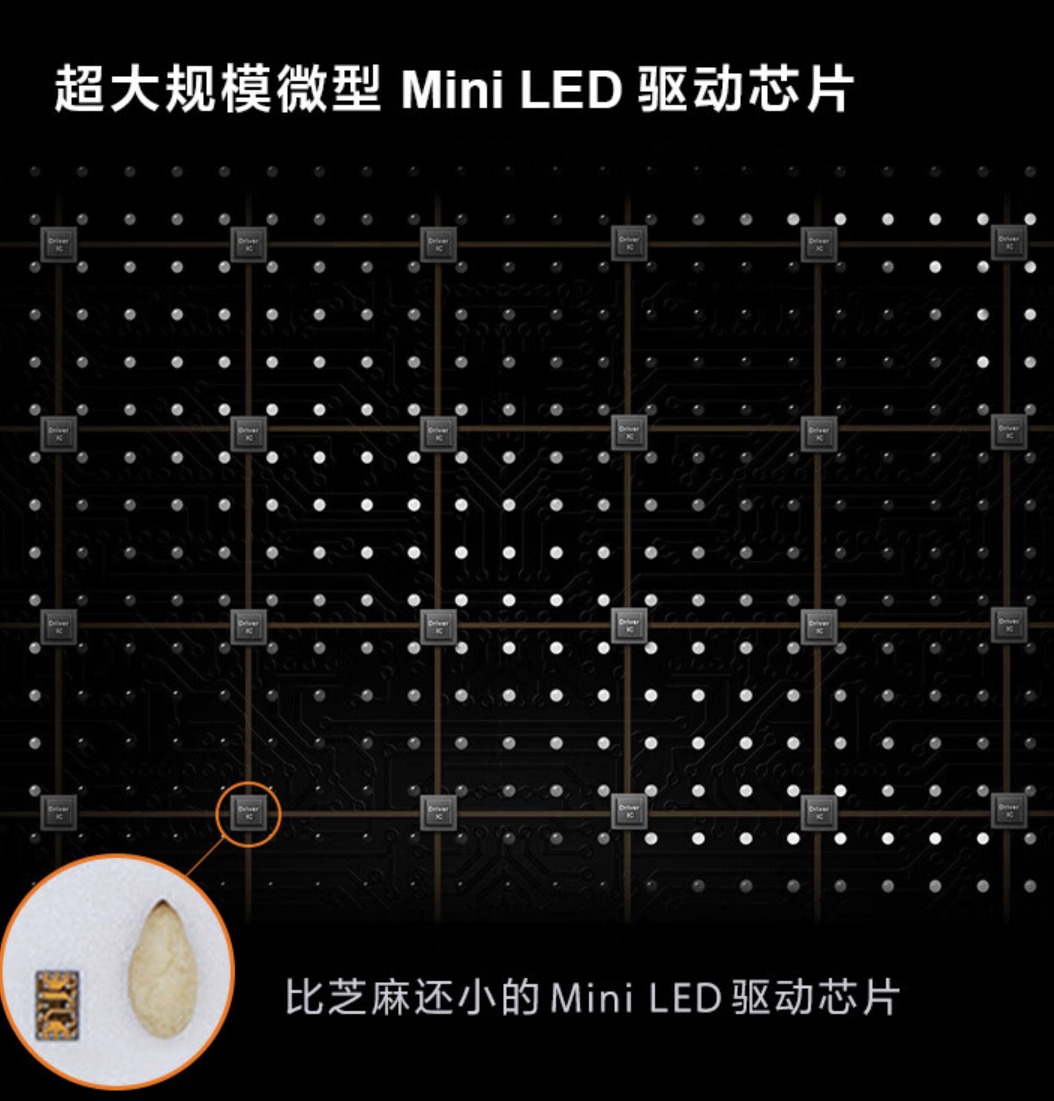 diode_2. MiniLED电视优缺点分析_1. OLED电视选购指南