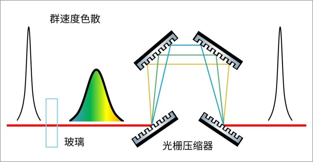 laser_laser是什么意思_laserbeam