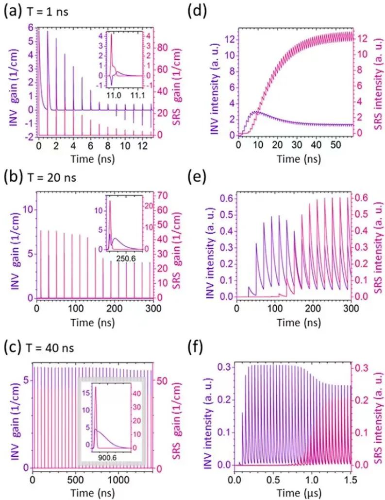 laser_laser全称_laser虚拟男团