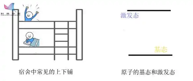 laser微博_laser_laser是什么意思