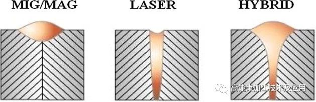 laser_laser虚拟男团_laser微博