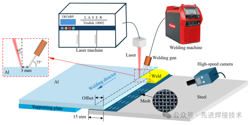laser微博_laser是什么意思_laser