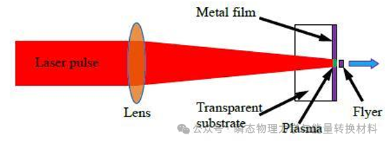 laser是什么意思_laser_laser虚拟男团