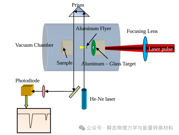 laser虚拟男团_laser_laser是什么意思