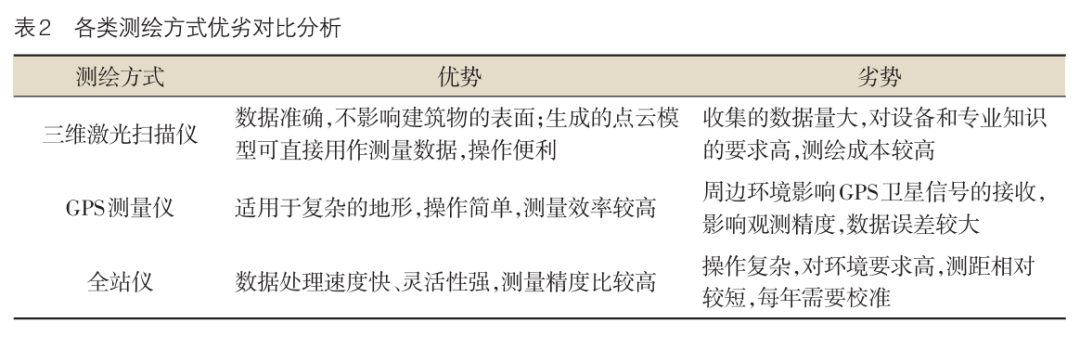 laser虚拟男团_laser_laser微博