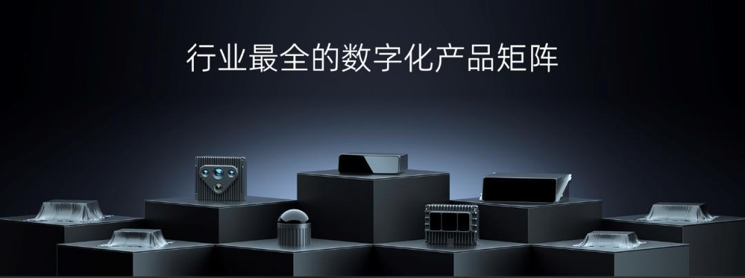 速腾聚创财报分析_laser_激光雷达行业发展趋势