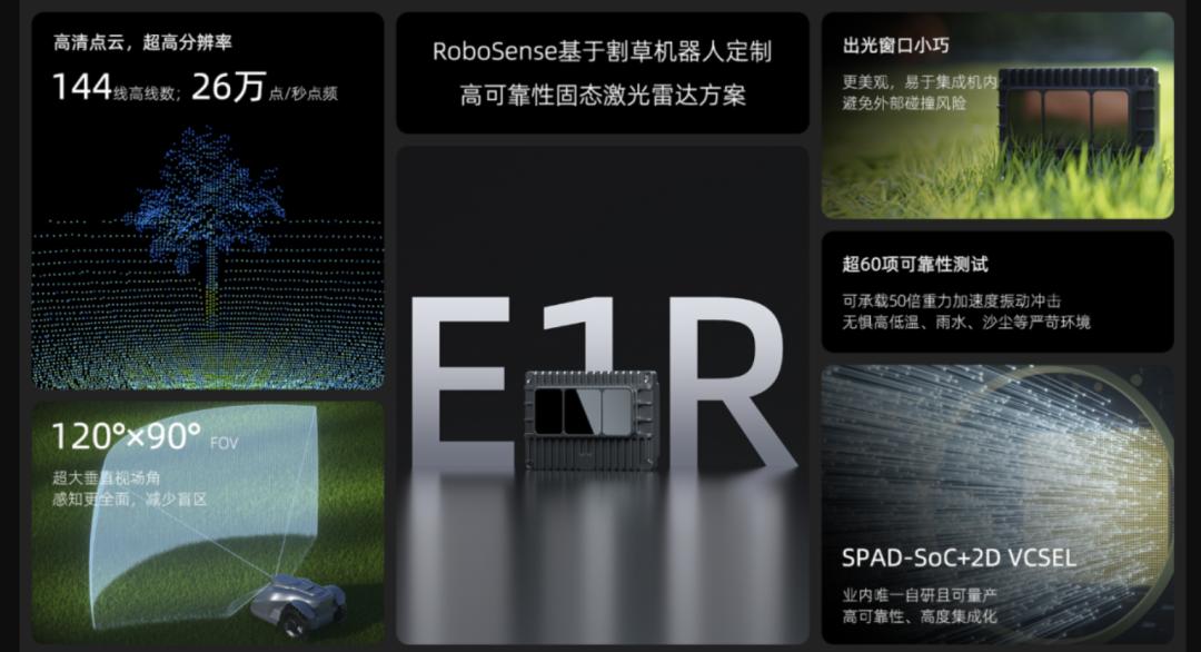 激光雷达行业分析_速腾聚创财报解读_laser