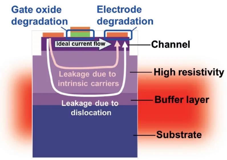 diode是什么意思啊_diode_diode是什么元器件