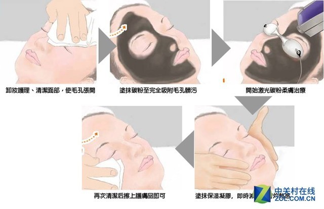 laser_laser是什么意思_laser虚拟男团
