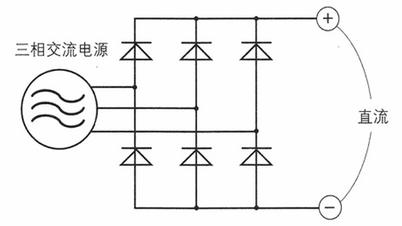 diode_diode是什么意思啊_diode怎么读