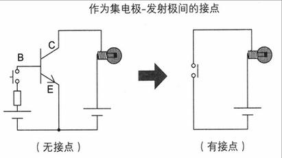 diode是什么意思啊_diode_diode怎么读