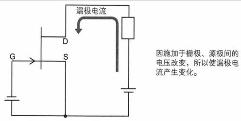 diode是什么意思啊_diode_diode怎么读