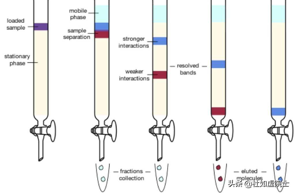 diode是什么元器件_diode是什么意思啊_diode