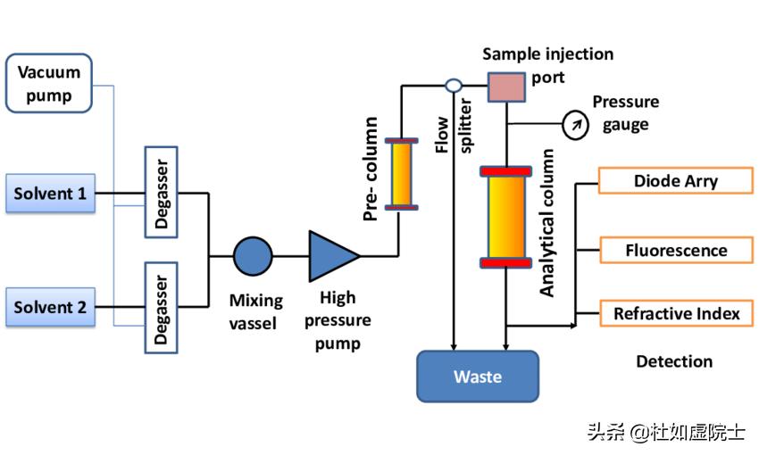 diode_diode是什么元器件_diode是什么意思啊