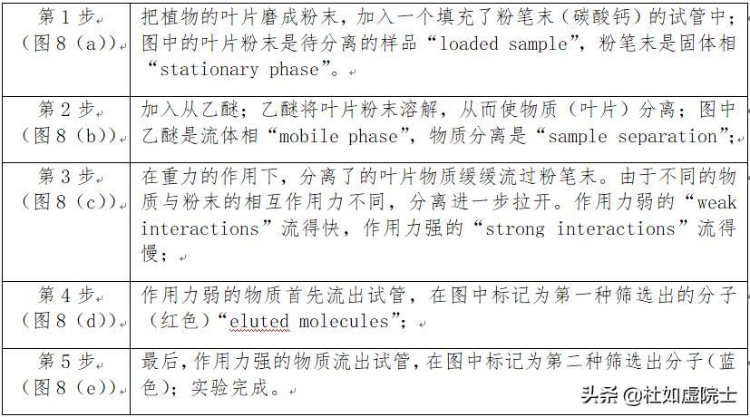 diode是什么意思啊_diode_diode是什么元器件