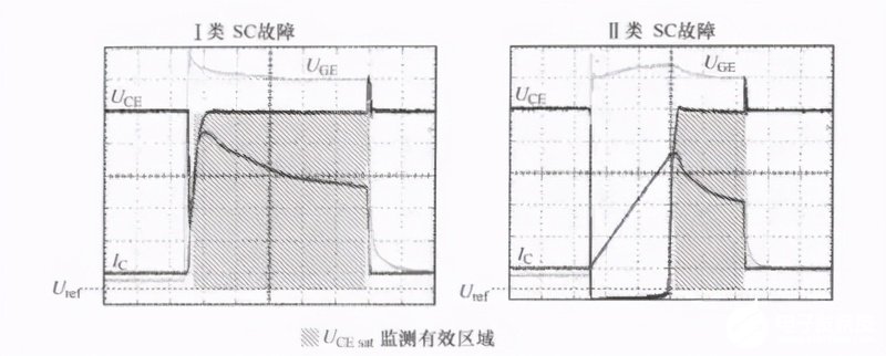 三极管